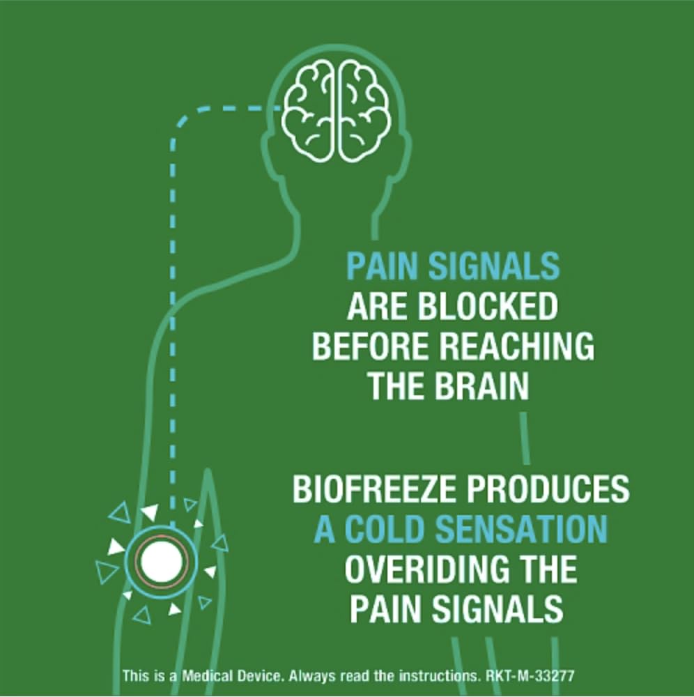 Biofreeze Cooling Gel, 118ml X 2, Pain Relief, Joint Pain, Muscle Pain Relief Gel, Arthritis Pain Relief Knee, Fast Acting, Easy To Use, Muscles, Bones And Joints, Pain and Fever