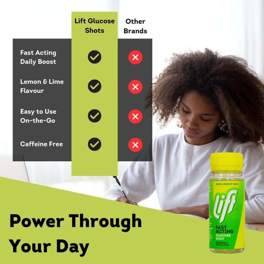 Lift Fast-Acting Glucose Energy Juice Shots, Lemon & Lime, 12 Pack of 60 ml Bottles