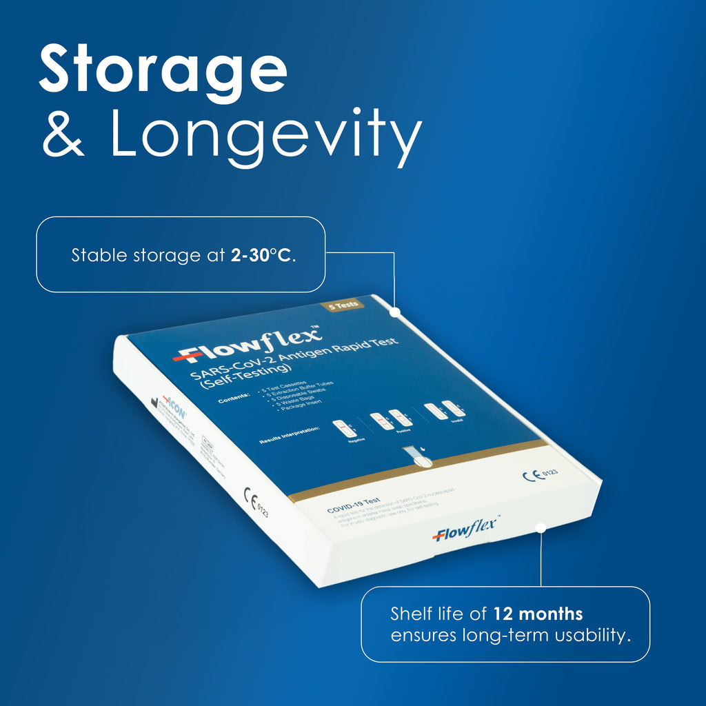 Flowflex One Step Lateral Flow Test Kit | 5 tests | One Step Test for Sars-CoV-2 Antigen |Covid-19 Self Testing Rapid Test | Not For Travel |