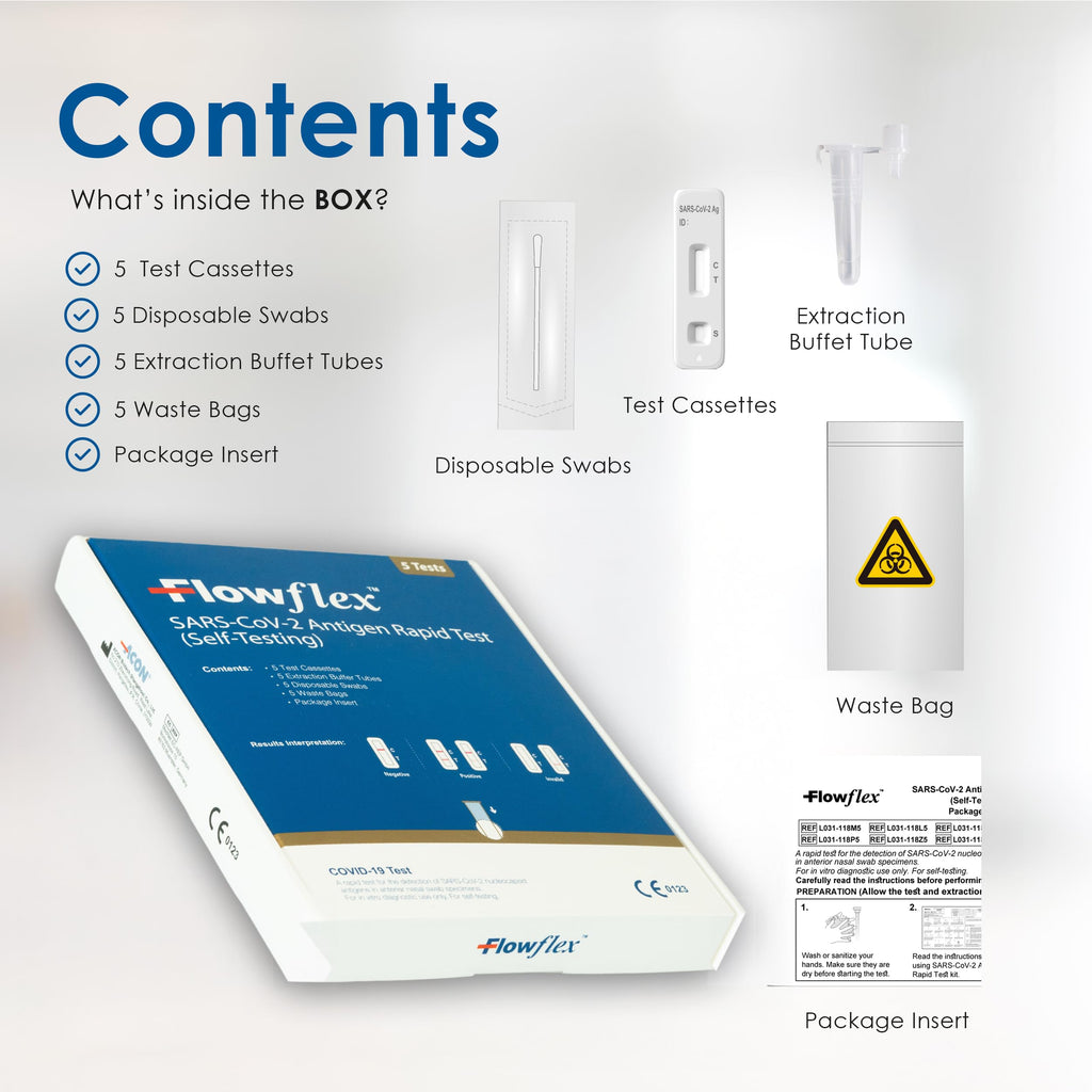 Flowflex One Step Lateral Flow Test Kit | 5 tests | One Step Test for Sars-CoV-2 Antigen |Covid-19 Self Testing Rapid Test | Not For Travel |