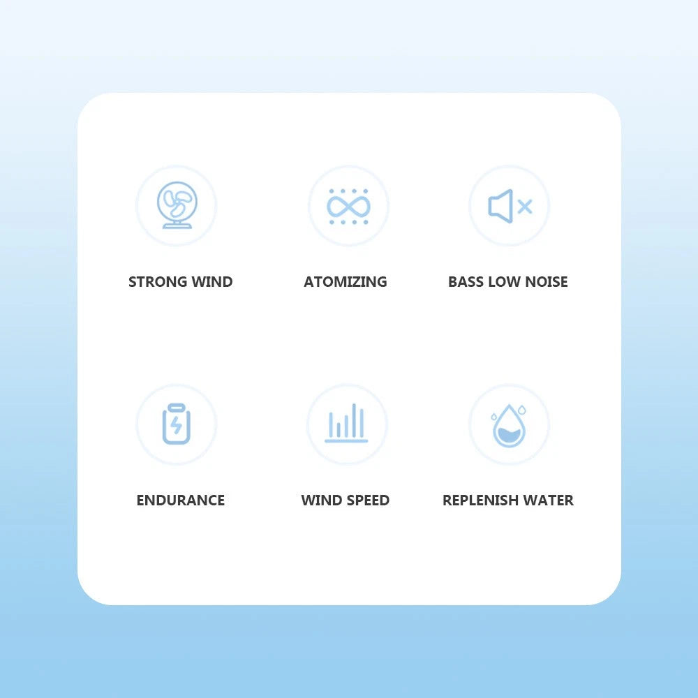 Neck Fan USB Portable Neck Fan Rechargeable Portable Cooler Neckband Bladeless~