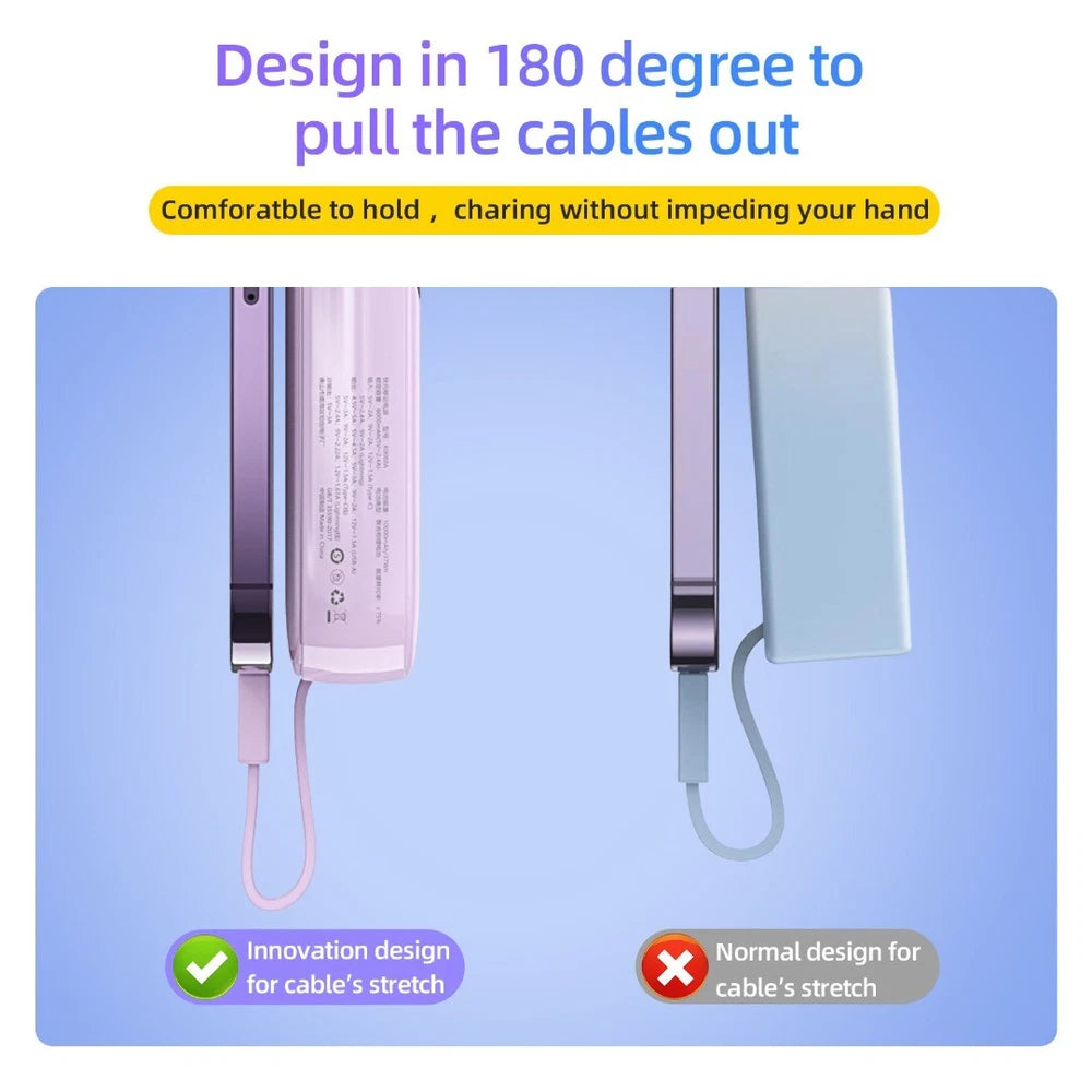 Fast Charging Portable Power Bank 22.5W 10000mAh USB-C For Apple iPhone Samsung