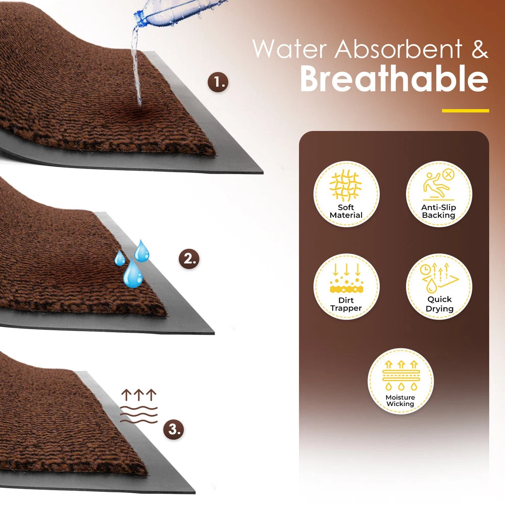 Door Mat Heavy Duty Barrier Rubber Entrance Non-Slip Floor Rugs Kitchen Runner