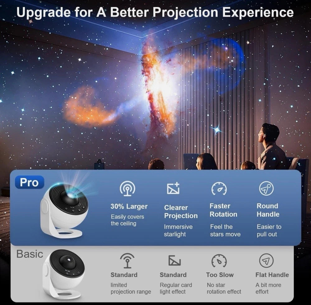 NEW PRO + MUSIC + REMOTE -4K HD Planetarium Galaxy Sky Projector LED Night Light