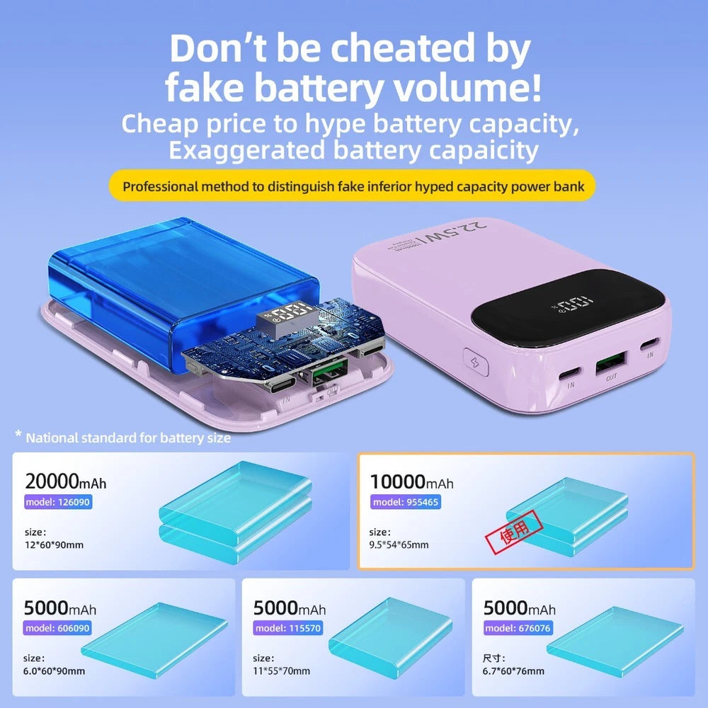 Fast Charging Portable Power Bank 22.5W 10000mAh USB-C For Apple iPhone Samsung