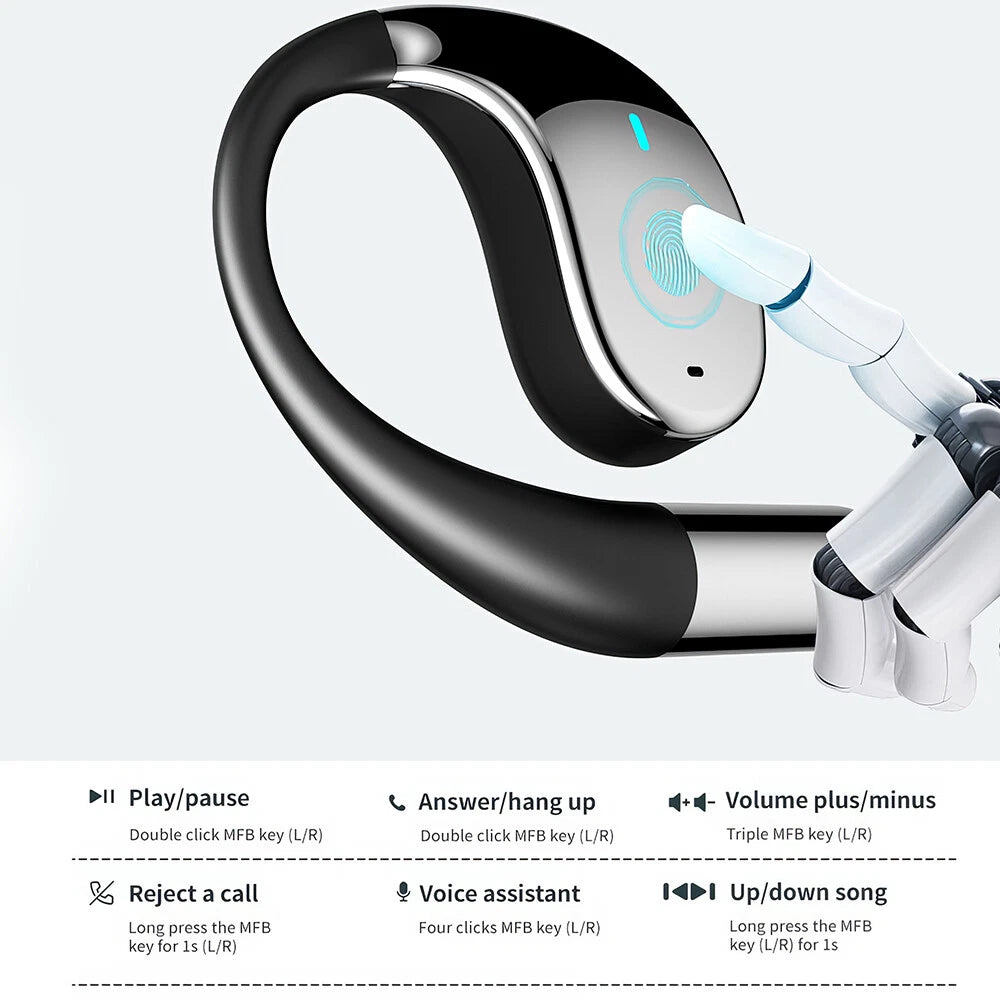 MPOW Wireless Earphones Open Ear Bluetooth 5.4 OWS Headphones Gym Sports Earbuds