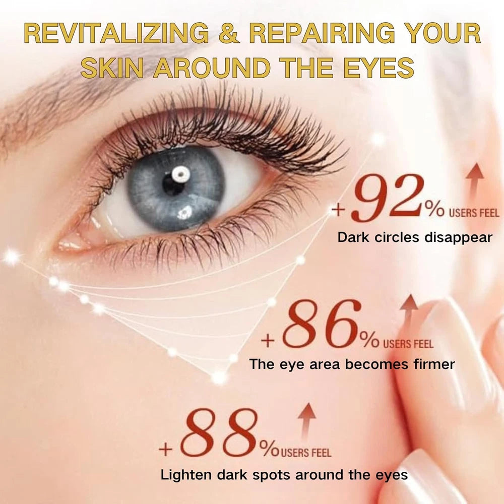 Instant Tightening Eye Cream for Dark Circles & Puffy Eyes - Caffeine Eye Serum,