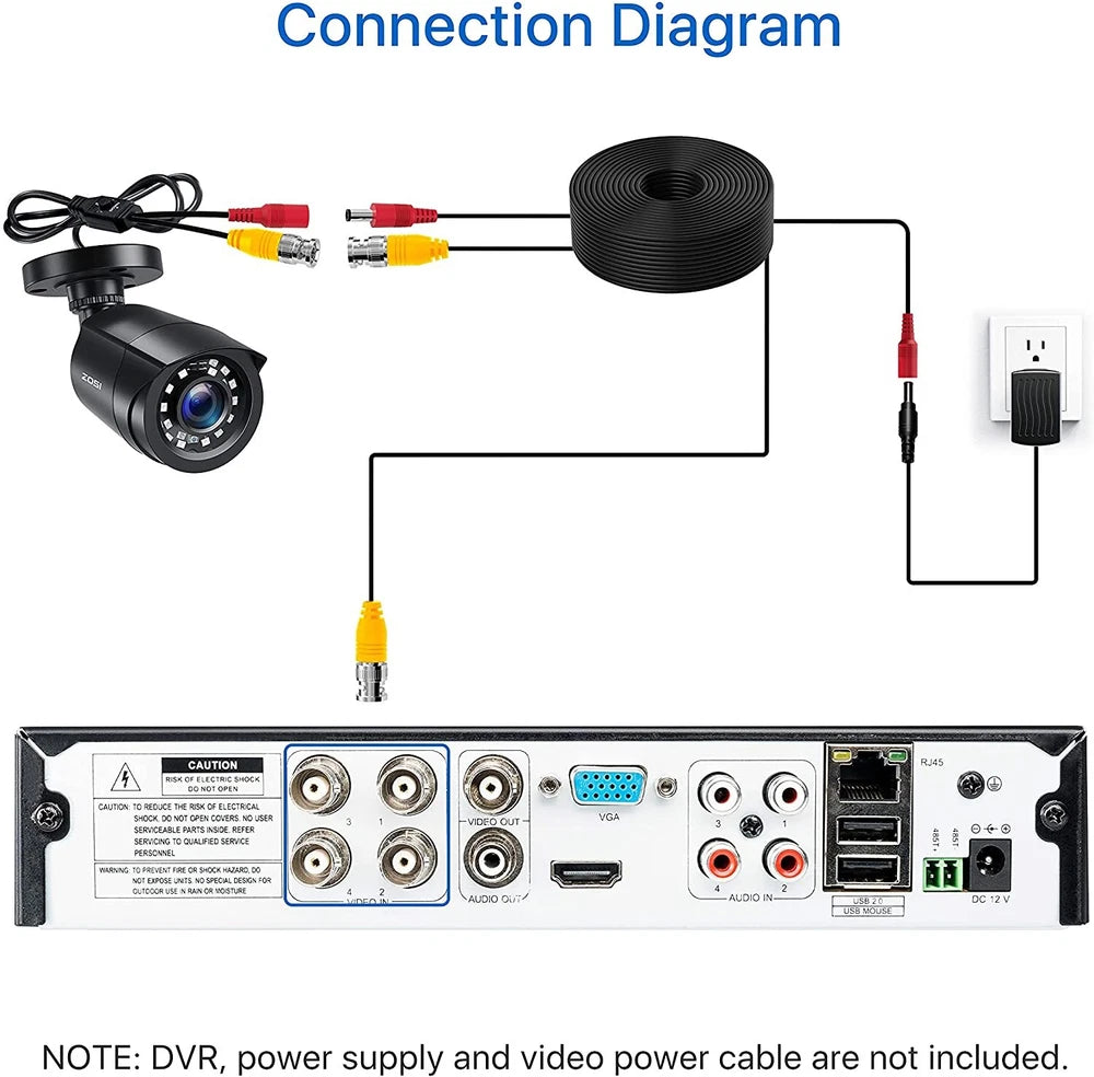 CAMERA 1080P 4-in-1 CCTV Camera Bullet 3000TVL Home Security Night Vision Outdoor