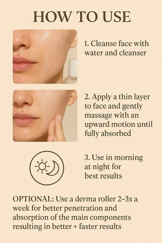 GHK-Cu Essence Cream – 2% GHK-Cu + 5% Niacinamide | Hydrating & Firming