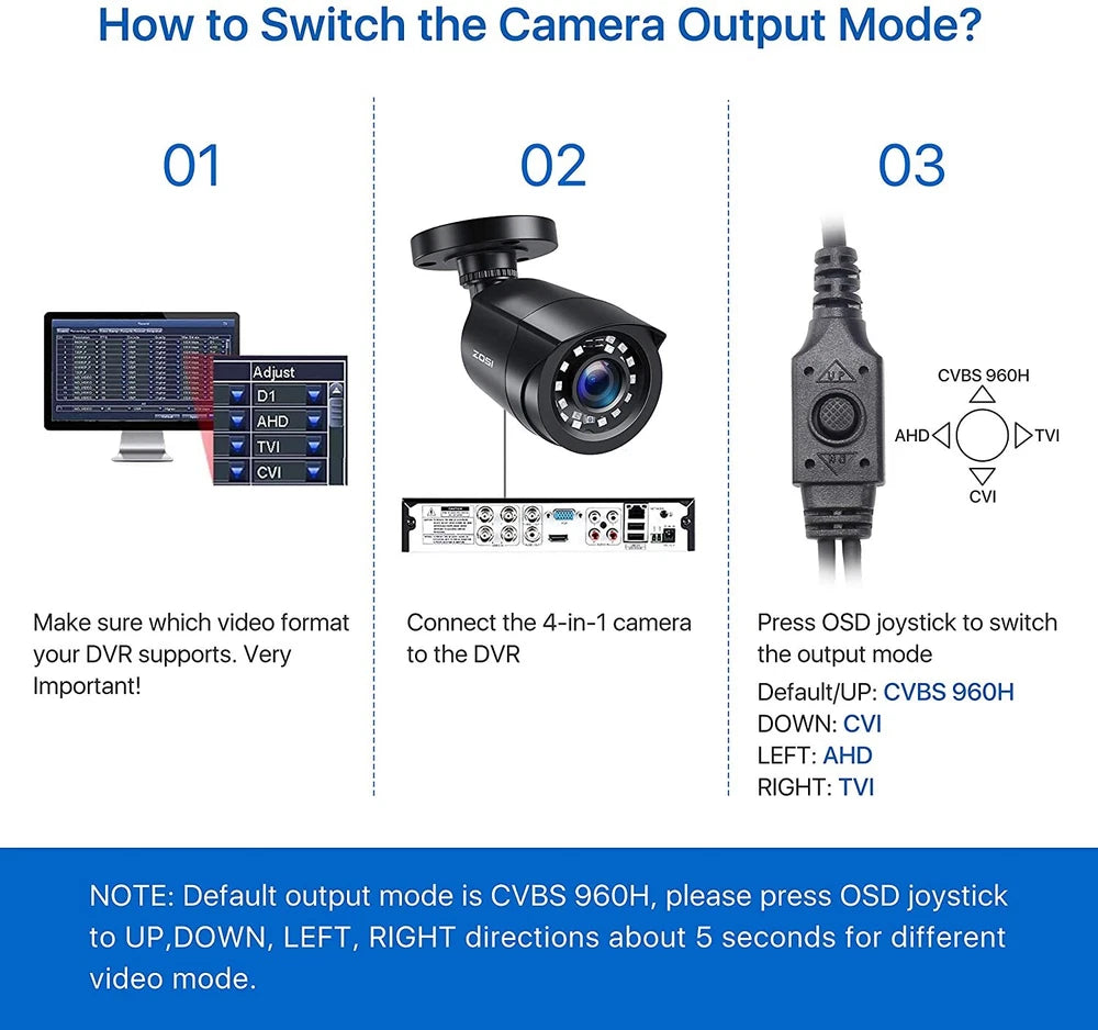 CAMERA 1080P 4-in-1 CCTV Camera Bullet 3000TVL Home Security Night Vision Outdoor