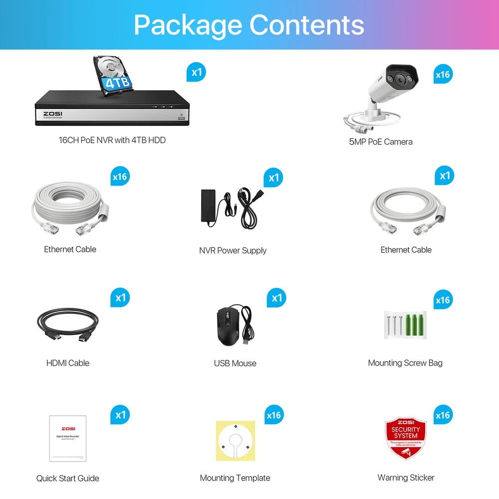 CAMERA POE CCTV 5MP HD IR Security Camera System 4K NVR Home Surveillance Outdoor