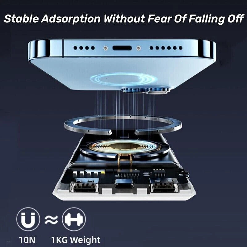 500000mAh Power Bank Magnetic Battery Pack Wireless Charger for iPhone 16/15/14