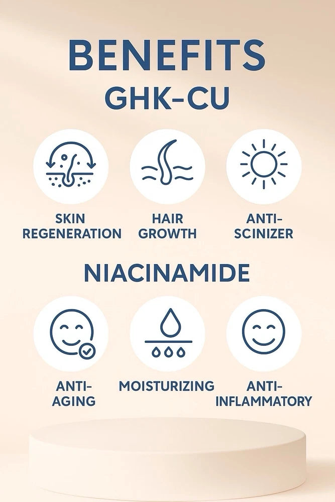 GHK-Cu Essence Cream – 2% GHK-Cu + 5% Niacinamide | Hydrating & Firming
