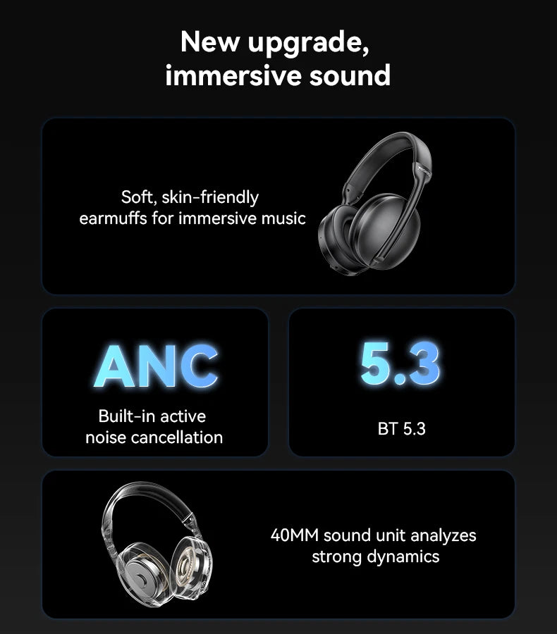 Wireless Bluetooth 5.3 Headphones with Noise Cancelling Over-Ear Earphones 60H