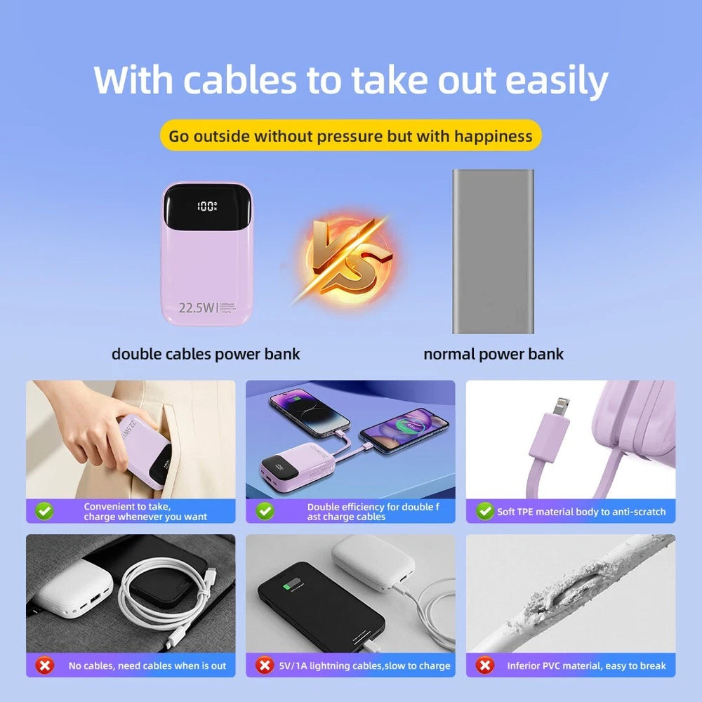 Fast Charging Portable Power Bank 22.5W 10000mAh USB-C For Apple iPhone Samsung