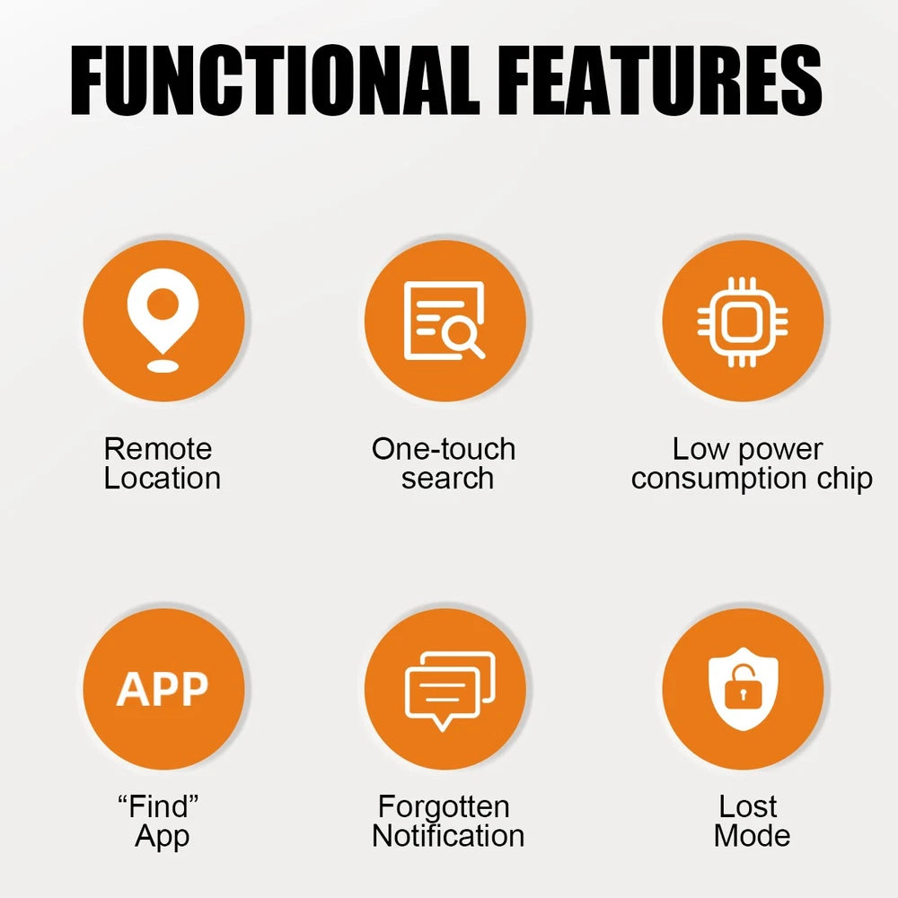 Mini Pet GPS Locator Tracker Waterproof Tracking Dog Collar AntiLost for iPhone