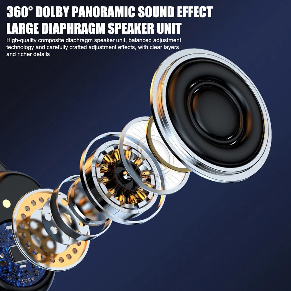 TWS Wireless Bluetooth Headphones Earphones Earbuds Ear-hook For iPhone Samsung