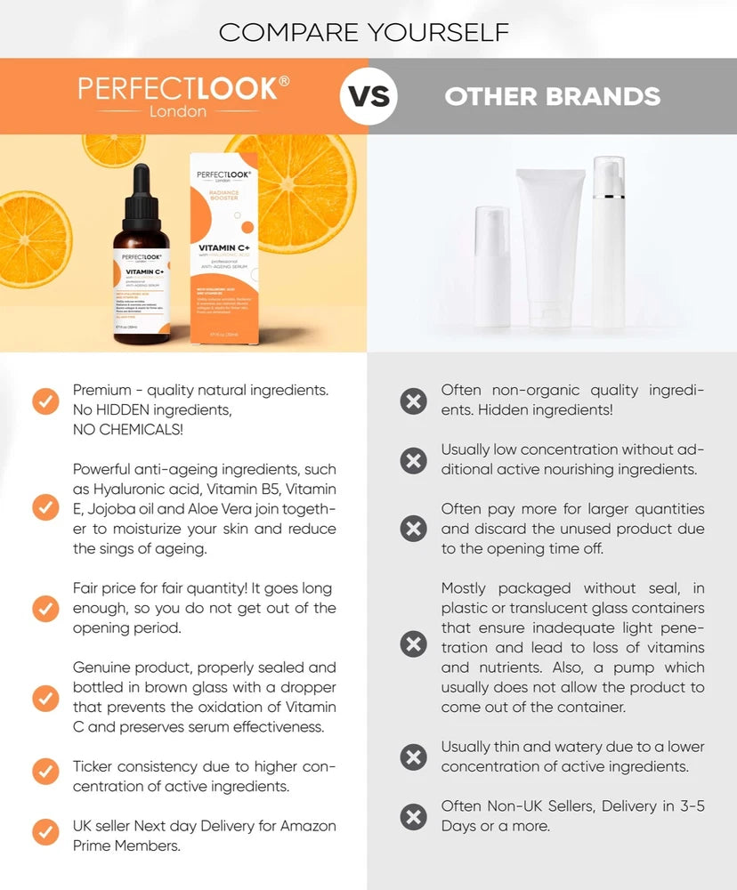 Vitamin C Serum for face 12% with Hyaluronic Acid Vitamin B5 & E Anti-Aging 30ml