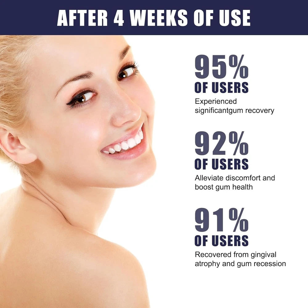 3 Pcs Gum Repair Gel, Mullein Gum Repair Gel, Mullend Gum Repair Cleaning Stain