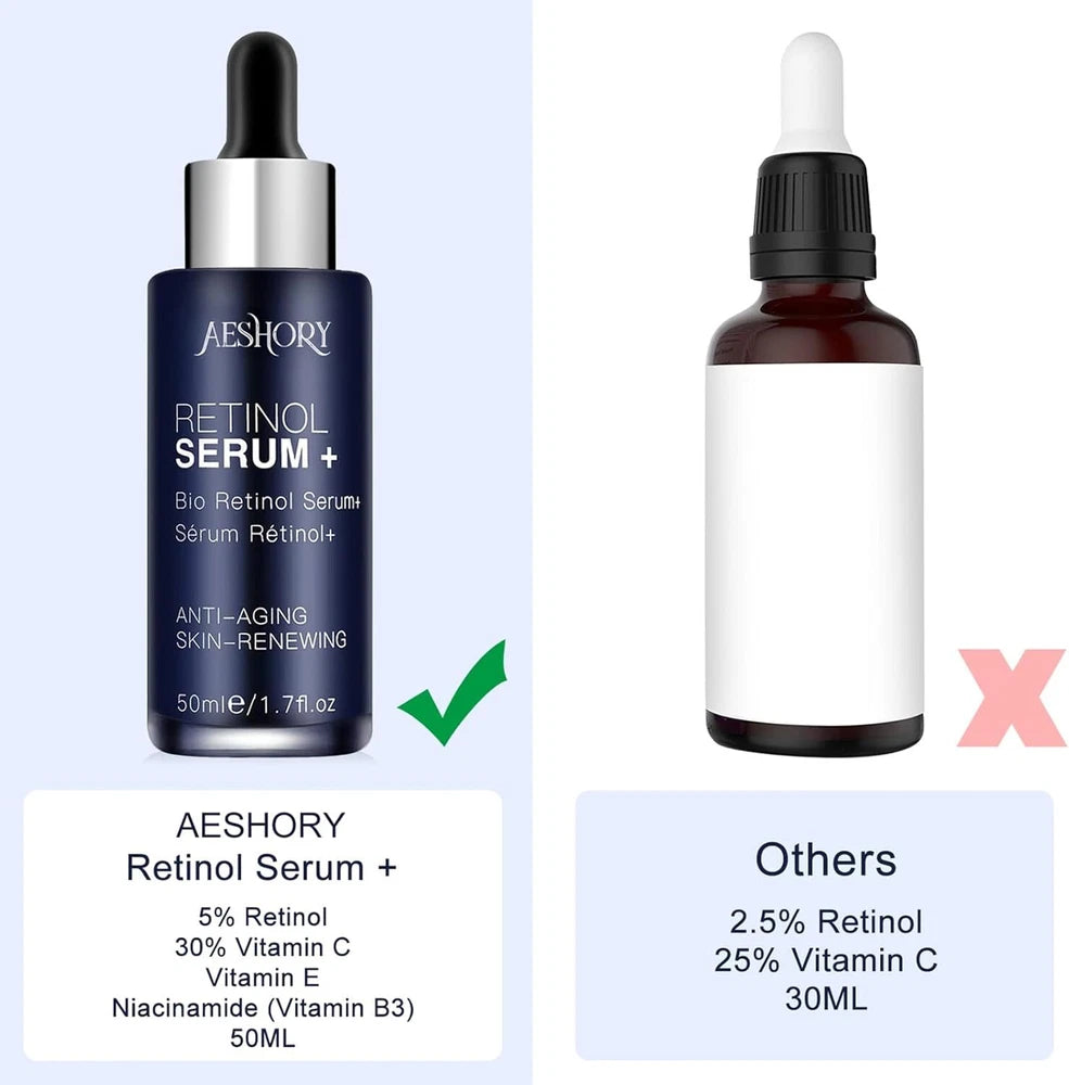Anti-Aging Retinol Serum – 5% Strength, 50ml with Vitamin C & Hyaluronic Acid