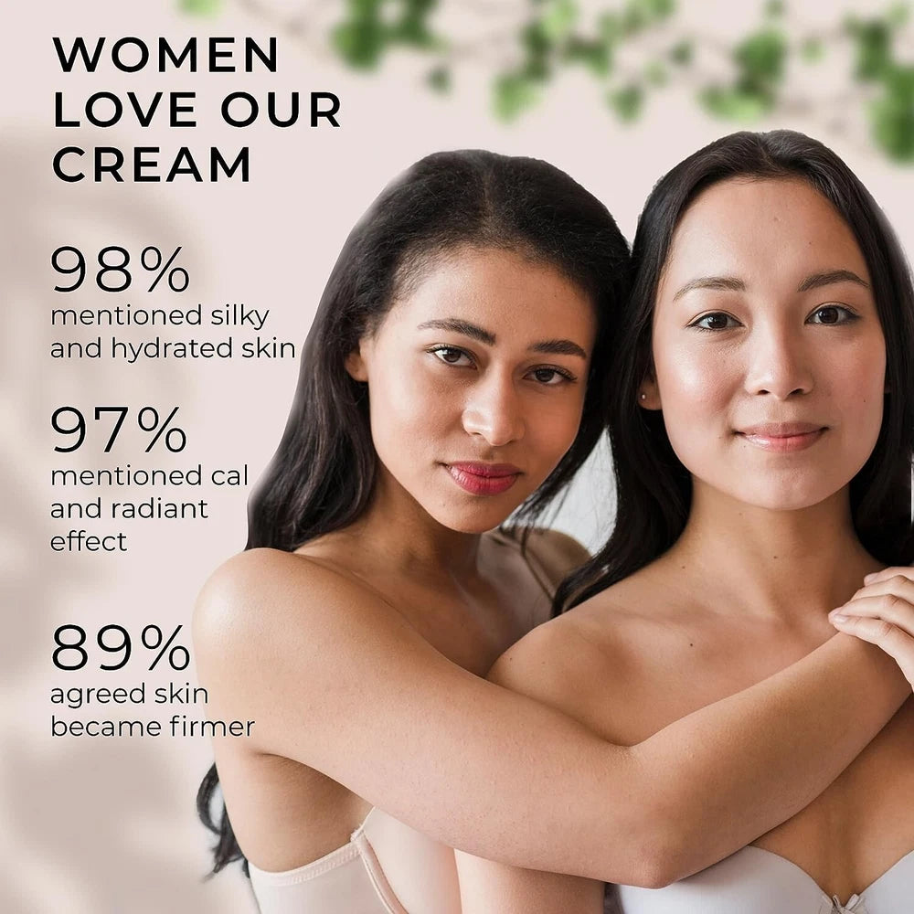 Collagen Cream for Face with Airless Pump Anti-Aging Botanical Stem Cells 1.7oz