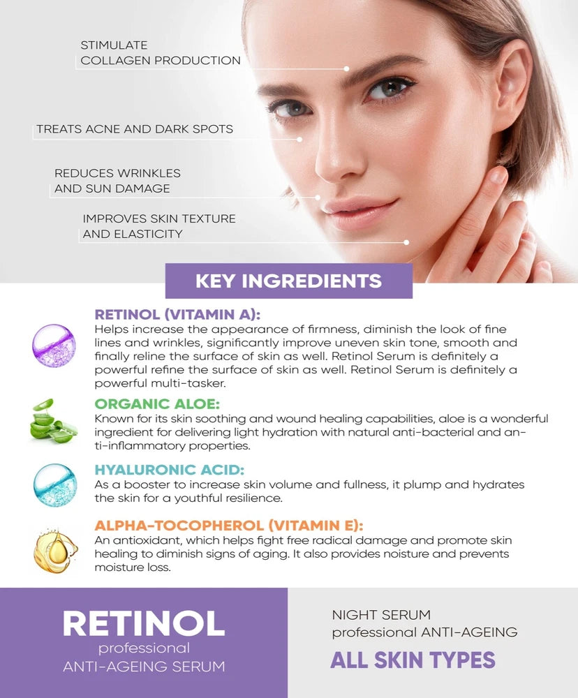 Pure Retinol Serum 0.25% with Hyaluronic Acid, Vitamin E & Natural Ingredients