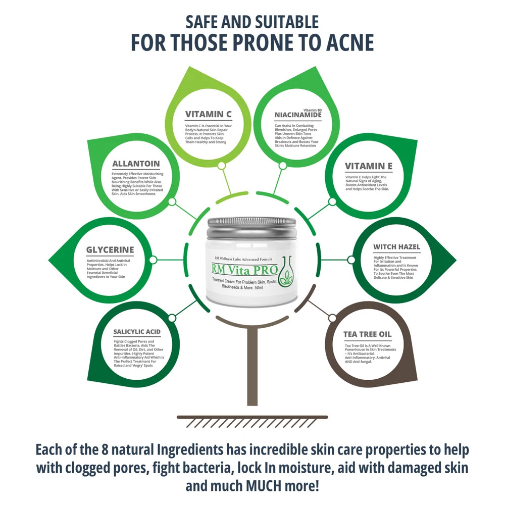 Fast Acting Spots & Acne Treatment Cream Cleanse Blackhead Facial Problem Skin