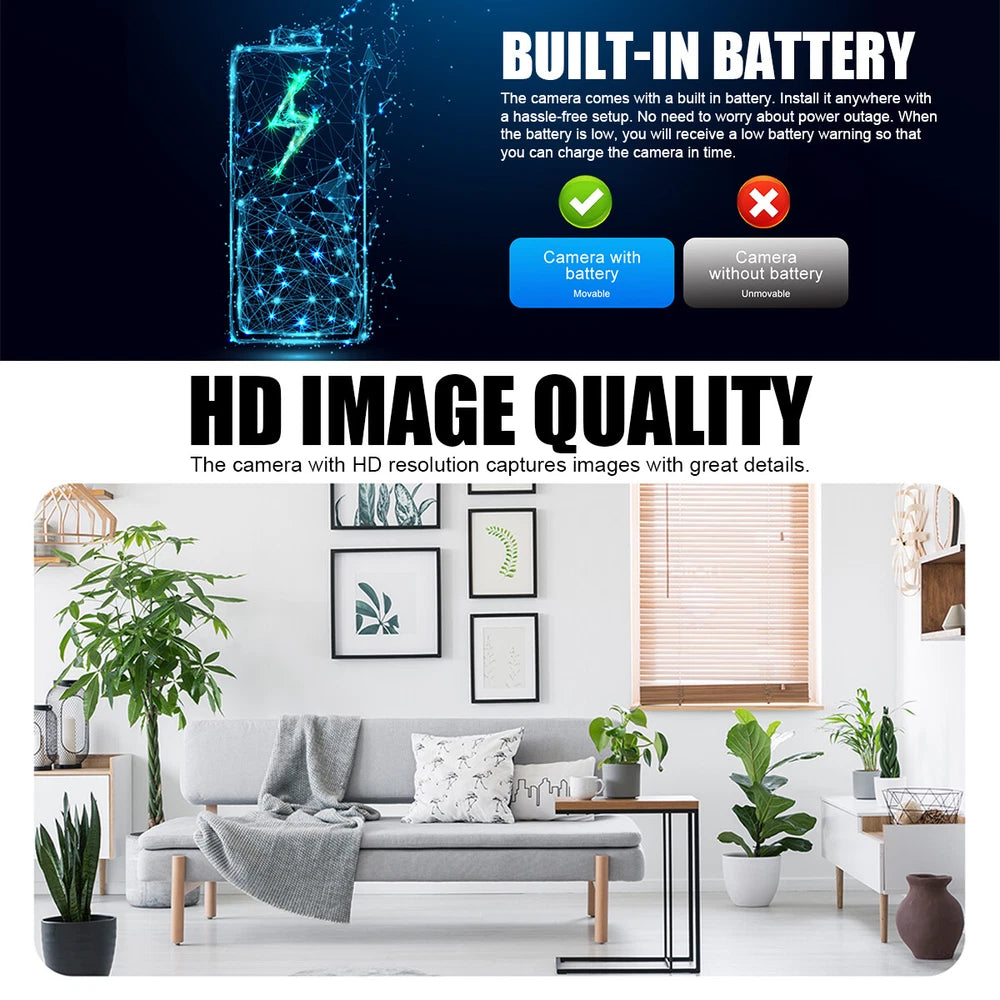 HD 1080P Wireless WiFi CCTV Indoor Outdoor Mini IP Camera CAM Home Security UK