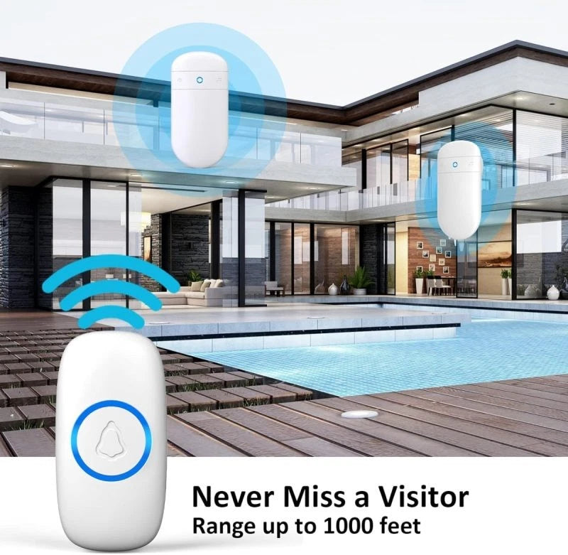Wireless Doorbell Kit - IP55 Waterproof, 300M Range, 52 Melodies | 18% Off