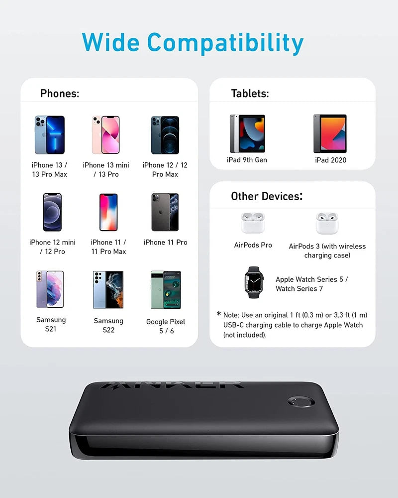 Anker 20000mAh Power Bank Battery Portable Charger USB-C Fast Charge for iPhone