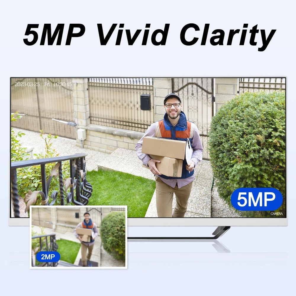 OnlyHD 2PCS CCTV HOME SECURITY DOME CAMERA 5MP FULL HD OUTDOOR IR NIGHT VISION