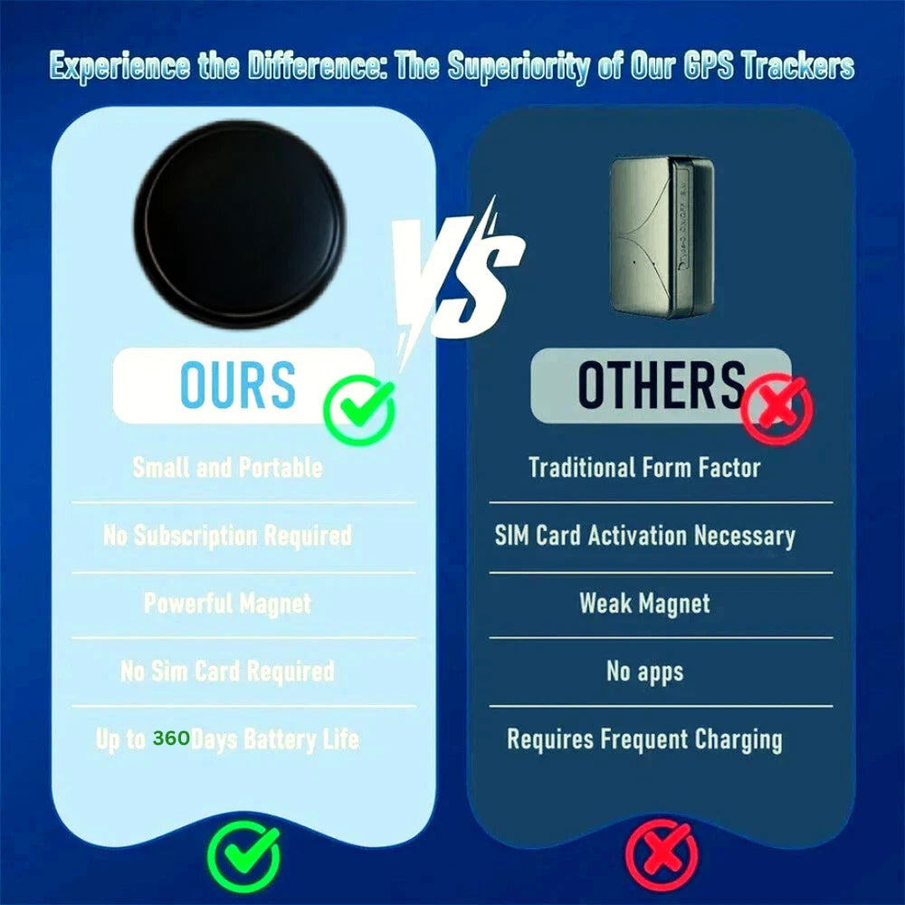 Mini GPS Car Bike Tracker Portable Magnetic Vehicle Tracking Device Wireless UK