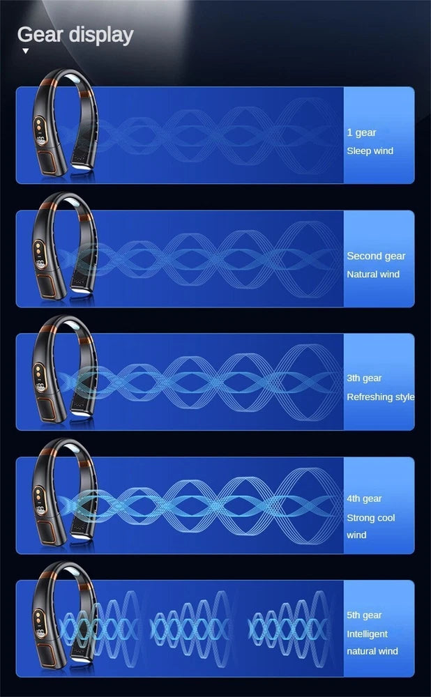 12000mAh Bladeless Lazy Neck Fan Portable USB Rechargeable Mini Hanging Cooler