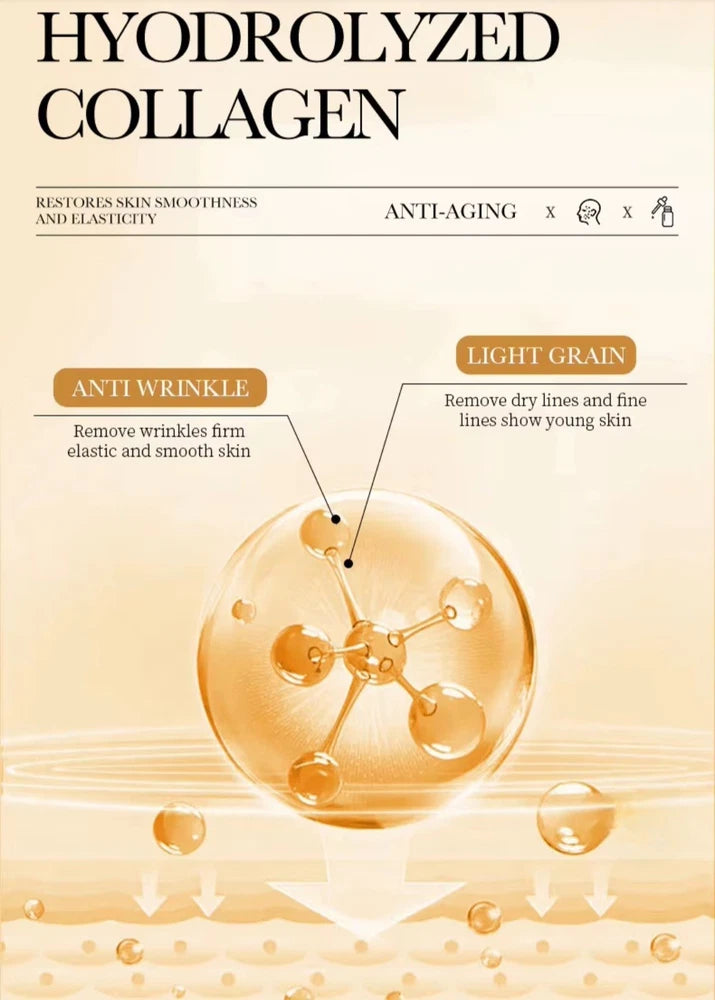 Collagen Face Serum 10x Collagen Content Active Protein Technology  30ml