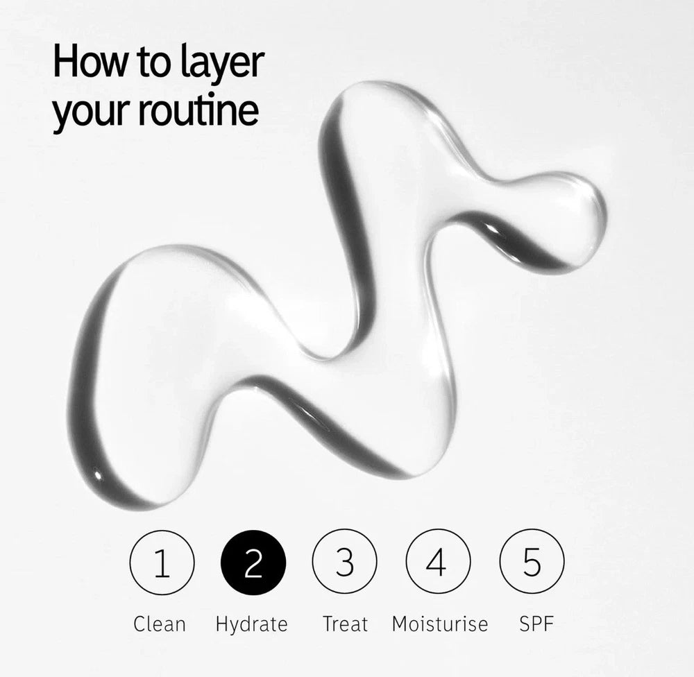 2x The INKEY List 2% Hyaluronic Acid Face Serum 30ml Hydrating Skincare Combats