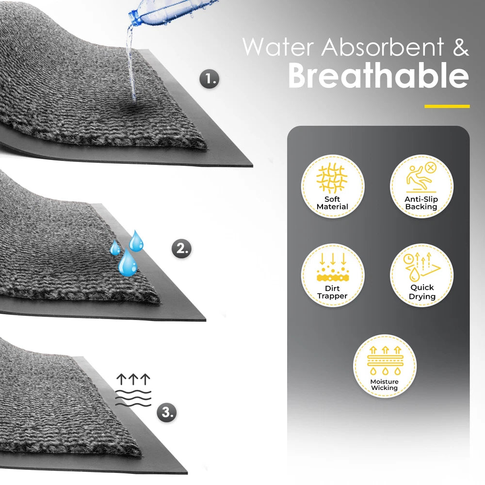 Door Mat Heavy Duty Barrier Rubber Entrance Non-Slip Floor Rugs Kitchen Runner