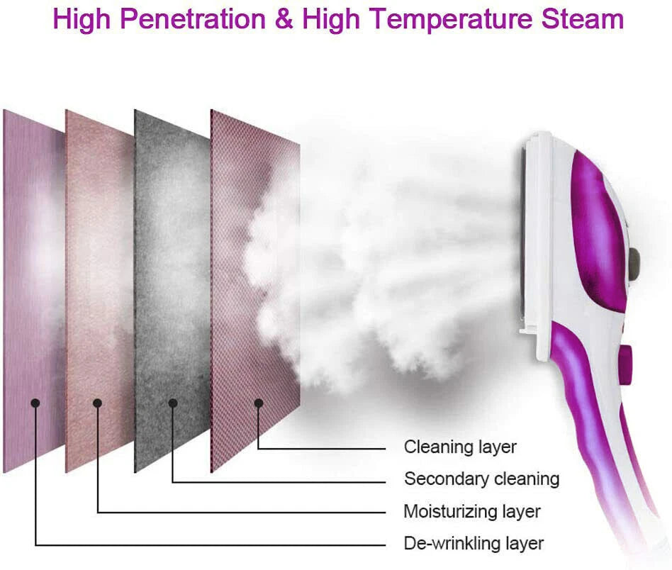 Fast Heat Hand Held Clothes Garment Steamer Iron Portable Travel Home Business