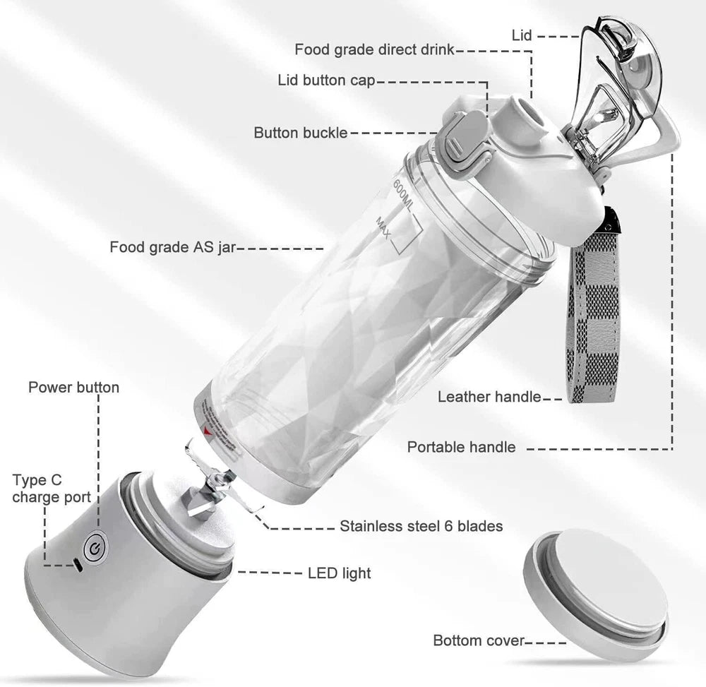 600ML Electric Juice Maker Portable Blender Smoothie Mini Juicer Fruit Machine