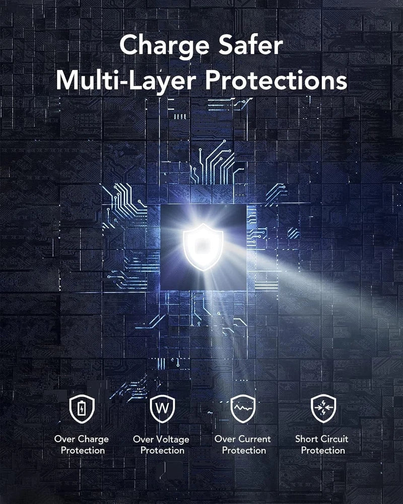 VEGER Power Bank Fast Charging,30000mAh Portable Charger PD 20W USB-C