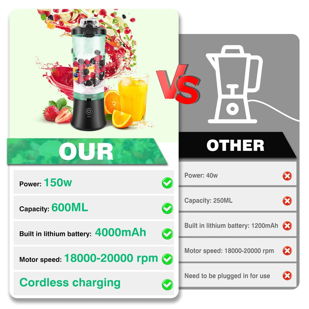 600ML Portable Blender Personal Blender for Shakes Smoothie Maker Fruit Juicer