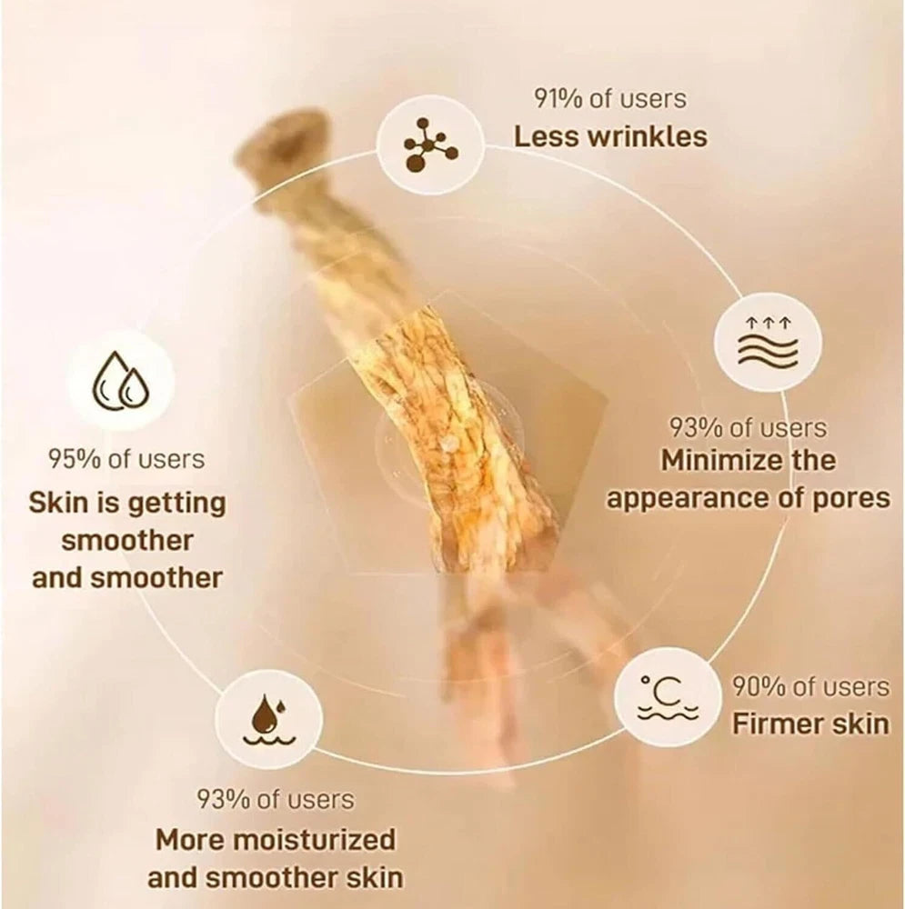 Anti Aging Ginseng Essence Face Serum, Skin Firming & Hydration Face Oil UK