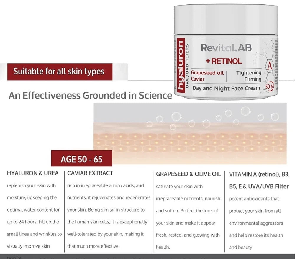 Anti Wrinkle Face Lift CREAM serum Eyes Neck Face Firming Tightening Men Women