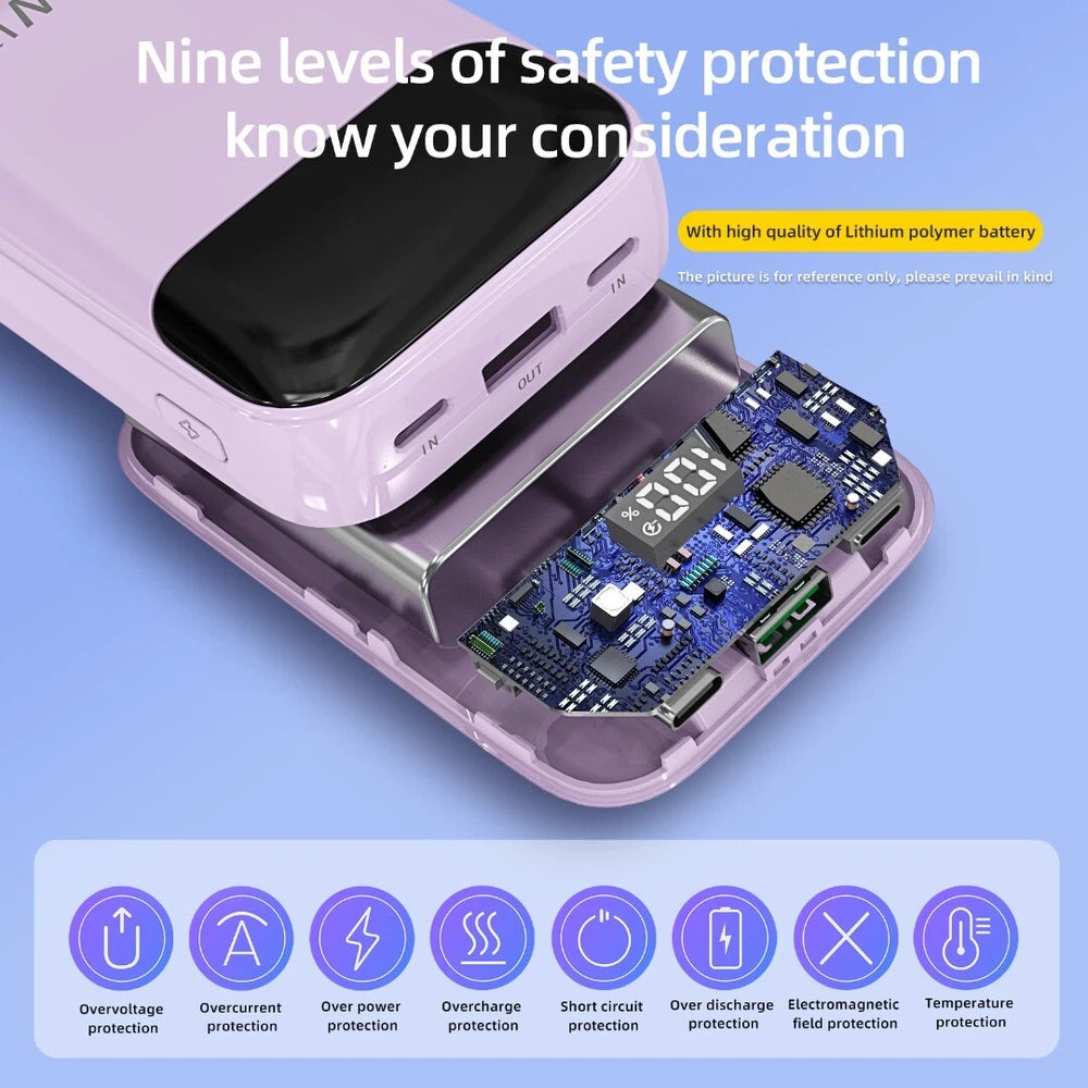 Fast Charging Portable Power Bank 22.5W 10000mAh USB-C For Apple iPhone Samsung