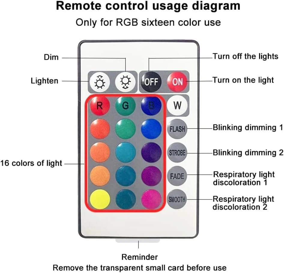 Luminorthe Luminorth Cube Lamp, Aurorthe Cube, Luminous Northern Lights Cube