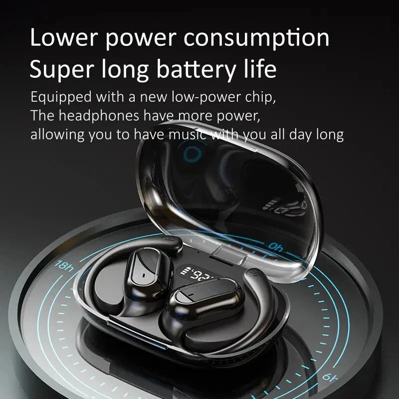 Open Ear Wireless Bluetooth Headphone 5.4 Earphones For Android & iPhone Earbuds