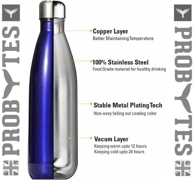Stainless Steel Water Bottle Double Wall Vacuum Insulated Thermal Flask Sports