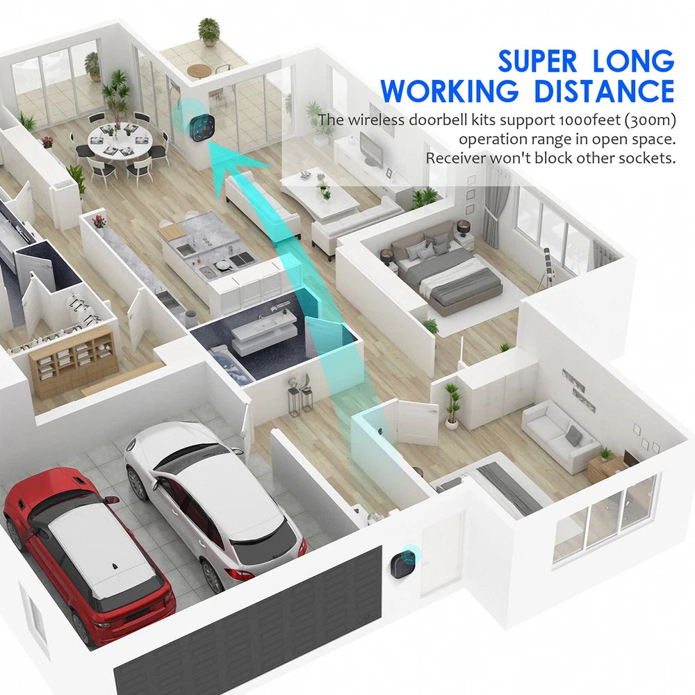 Wireless Door Bells 1000ft Long Range Waterproof Home Cordless Doorbell  Battery