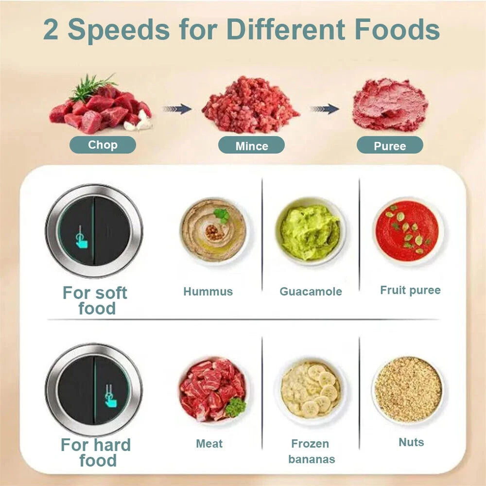 2L Electric Meat Grinder Mincer Mixer Home Blender Mini Food Chopper Processor