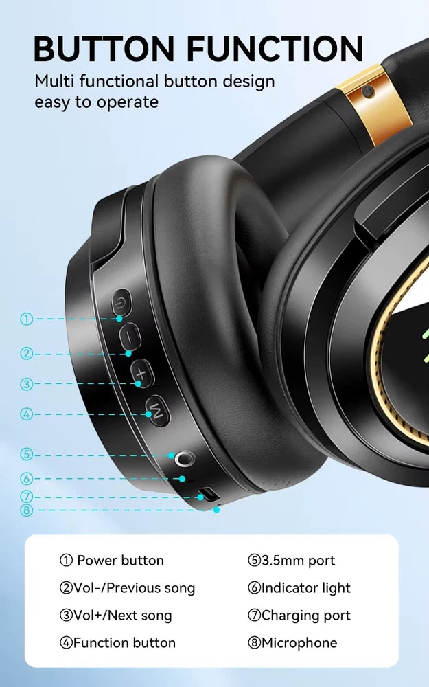 TWS Wireless Bluetooth 5.4 Headphones LED RGB ANC Over-Ear Earphones 50H