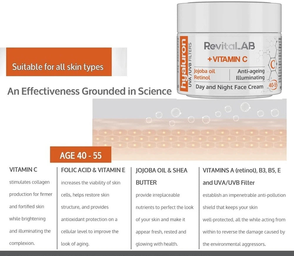 Anti Wrinkle Face Lift CREAM serum Eyes Neck Face Firming Tightening Men Women